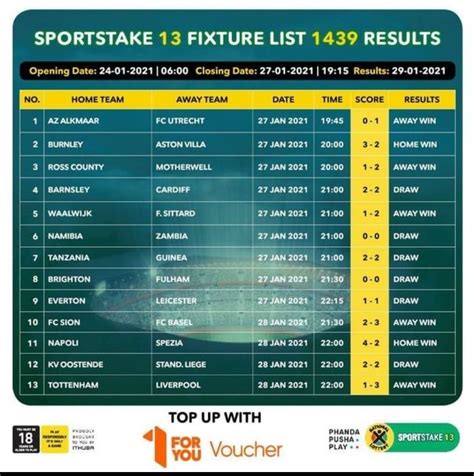sportstake results for yesterday.
